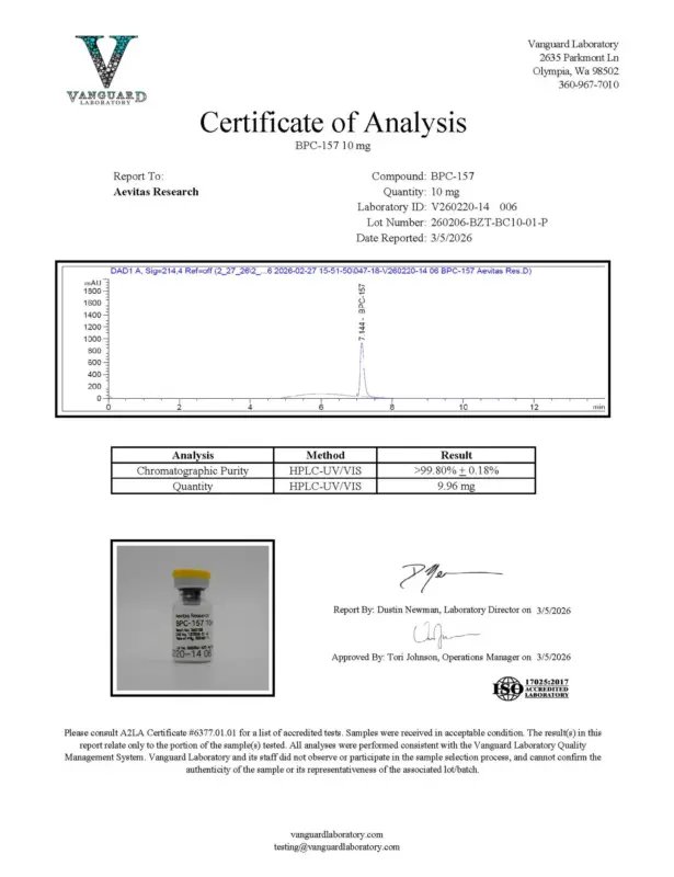 Detection report 2 of 7 for BPC-157