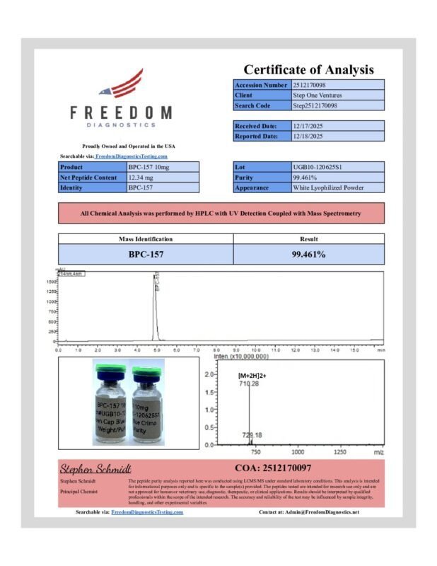 Detection report 4 of 7 for BPC-157