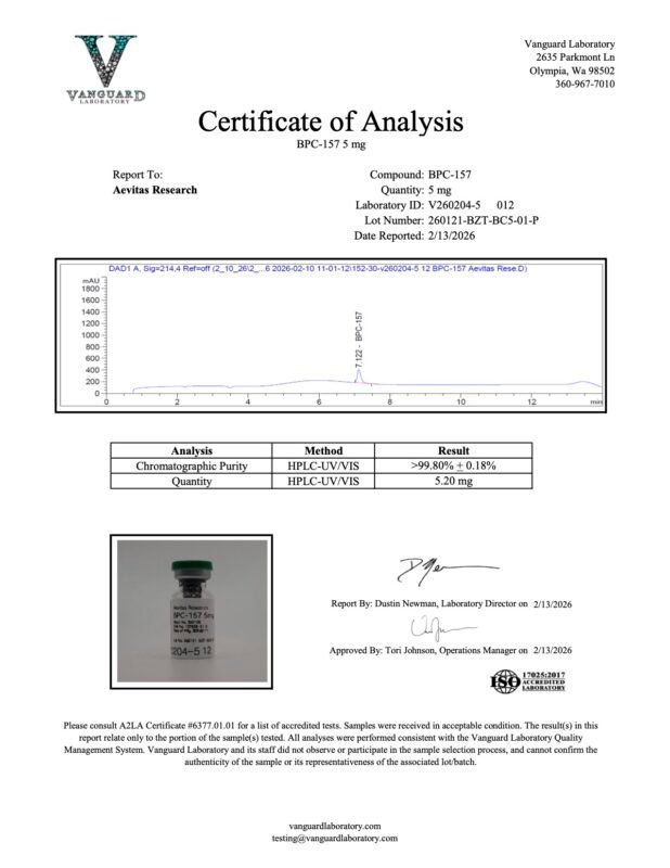 Detection report 5 of 7 for BPC-157