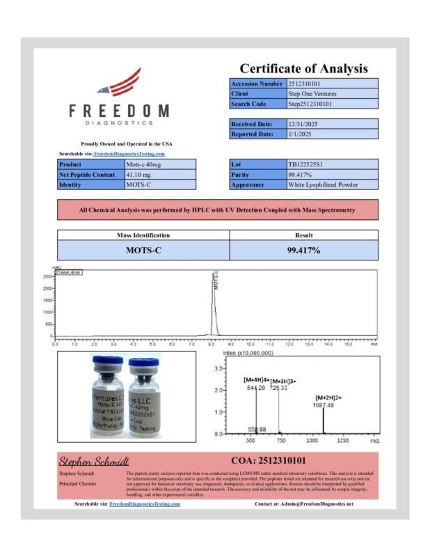 Detection report 6 of 6 for MOTS-C