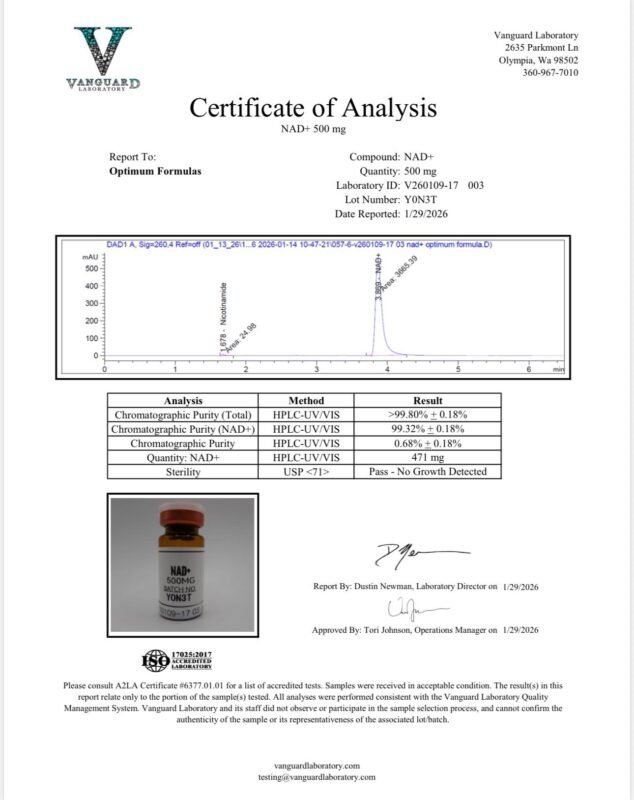 Detection report 1 of 1 for NAD+