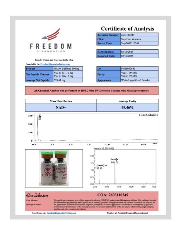Detection report 2 of 2 for NAD+