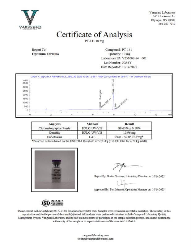 Detection report 2 of 3 for PT-141