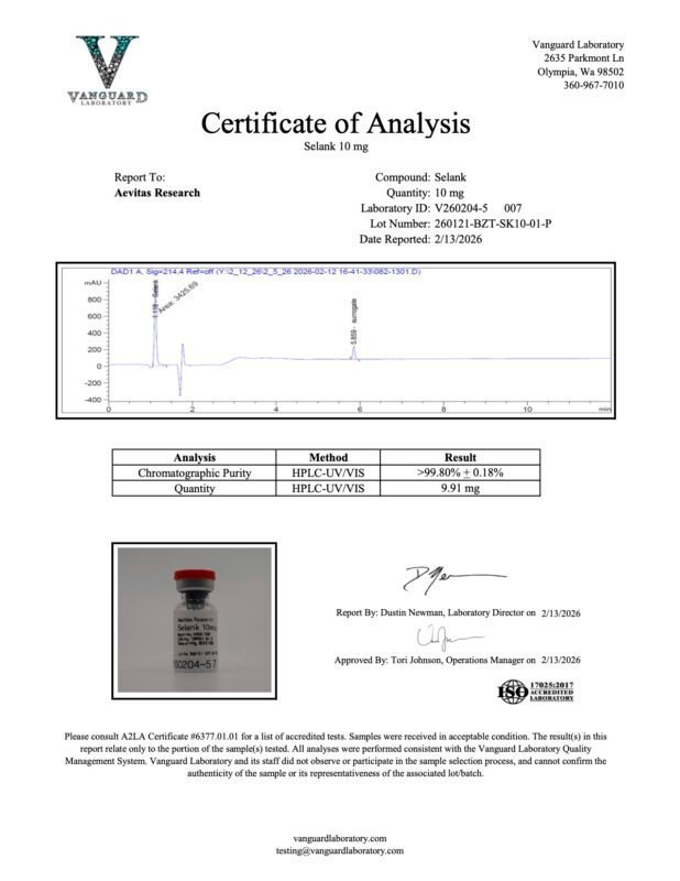 Detection report 2 of 2 for Selank